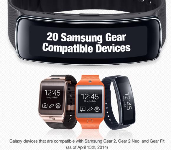140417-samsung-gear-fit-gear-2-compatible-smartphone-tablets