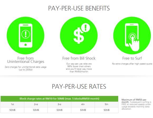 140711-maxis-pay-as-you-go-mobile-internet-capped-rate