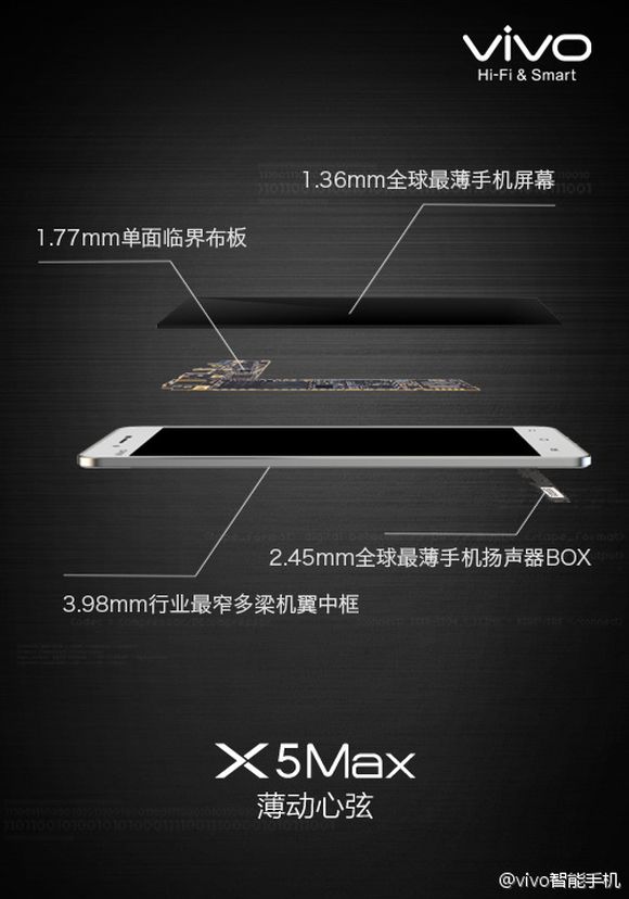 141210-vivo-x5max-thinnest-smartphone-2