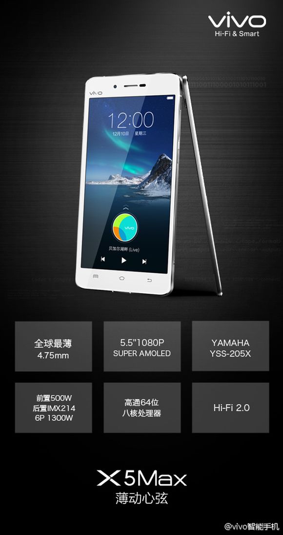 141210-vivo-x5max-thinnest-smartphone