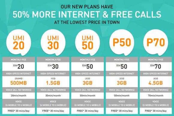 150130-umobile-get-clever-postpaid-plans-table