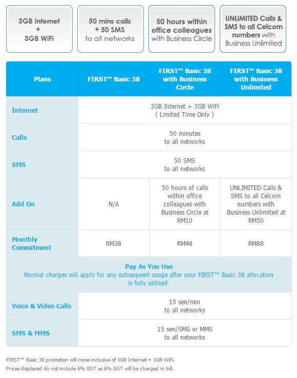 150423-celcom-first-basic-38-plan-rate