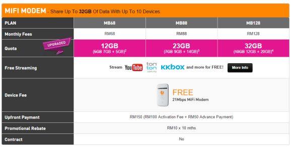 150629-U-Mobile-upgraded-data-broadband-plans-2