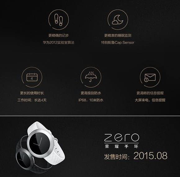 150701-honor-band-zero-smart-watch-3