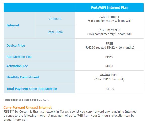150803-celcom-portawifi-2.0-merdeka-offer-wireless-broadband-2