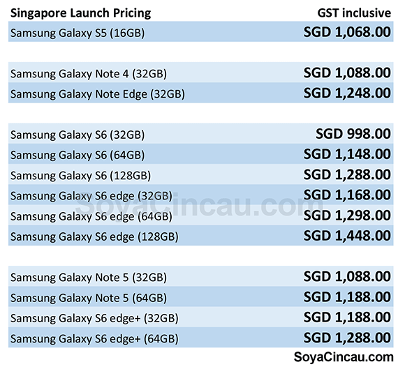 150817-samsung-galaxy-note-5-price-comparison-singapore