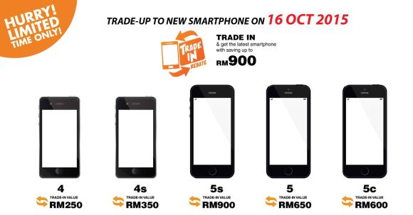 151001-senq-trade-in-iphone-malaysia-before-iphone-6s