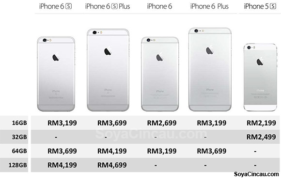 151009-latest-iphone-6s-malaysia-official-pricing