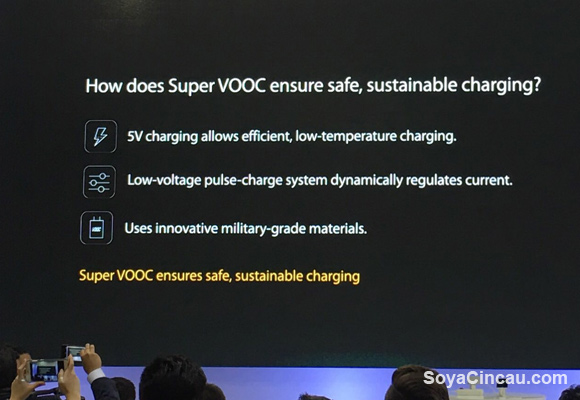 160223-OPPO-Super-VOOC-rapid-fast-charging-mwc16-04
