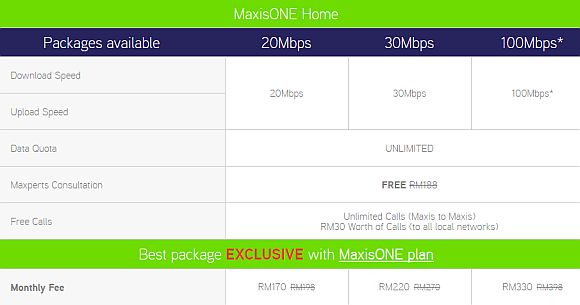 160328-maxisone-home-fibre-broadband-03