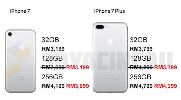170226 iphone 7 malaysia new price RM500 off