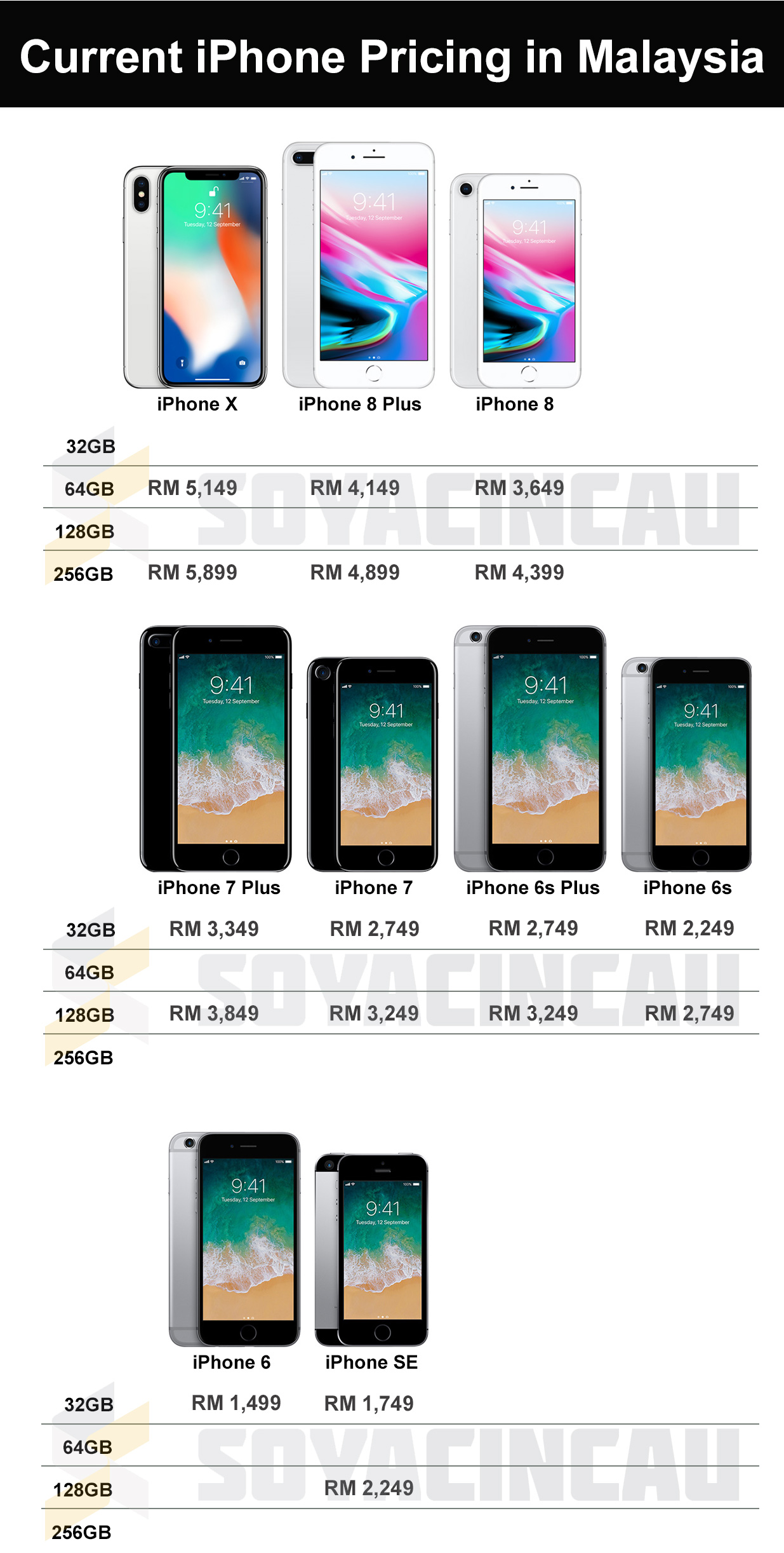 171014 iphone full malaysia pricing phone x 8 7 6s 6